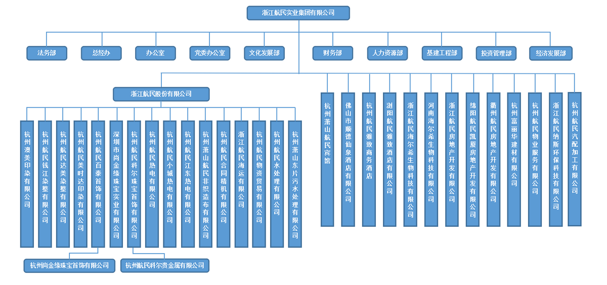 美狮贵宾会·(中国)官方网站